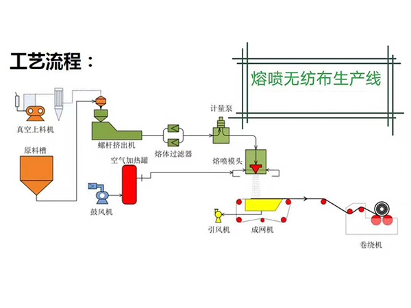 参数 图纸.jpg